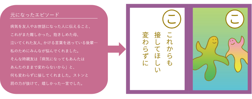 これからも接してほしい変わらずに