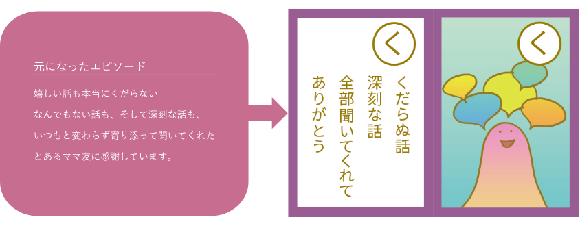 くだらぬ話深刻な話全部聞いてくれてありがとう